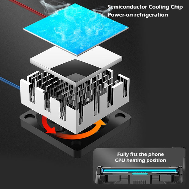 Mobile Phone Semiconductor Cooling Fan - Tush Store